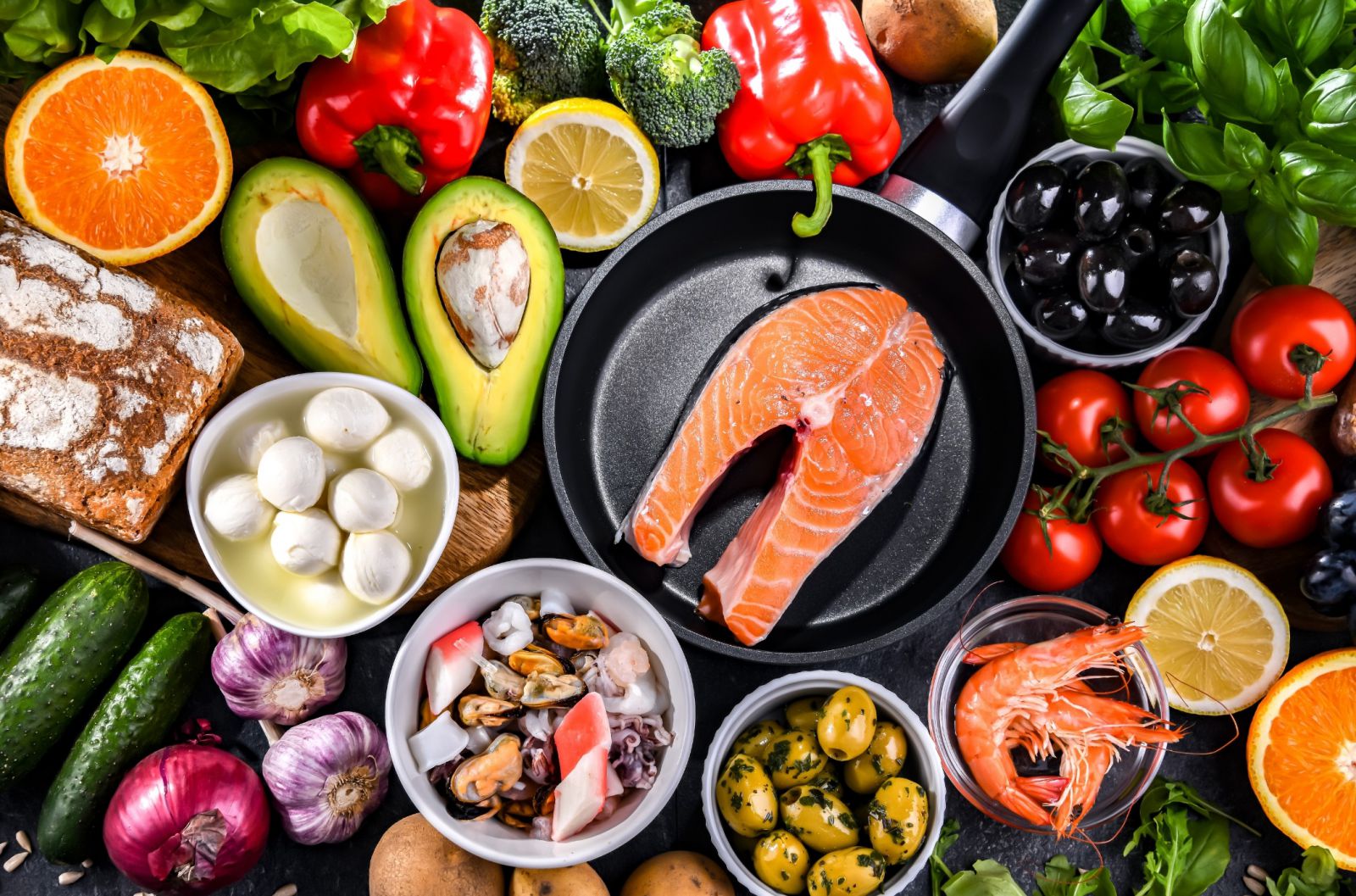 Chế độ ăn Địa Trung Hải