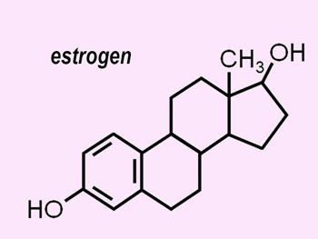 Estrogen tổng hợp là dạng Estrogen được các chuyên gia tổng hợp trong phòng thí nghiệm